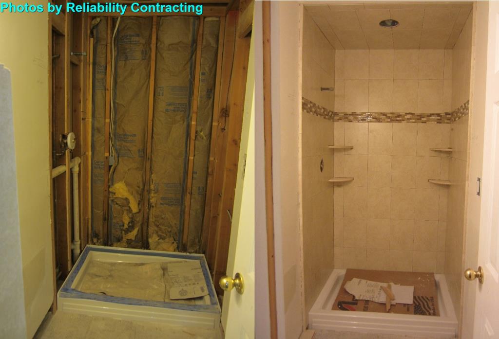 Work by Reliability Contracting